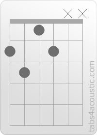 Chord diagram, F#dim (2,3,1,2,x,x)